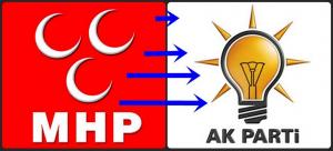 Gazeteciden Sitem